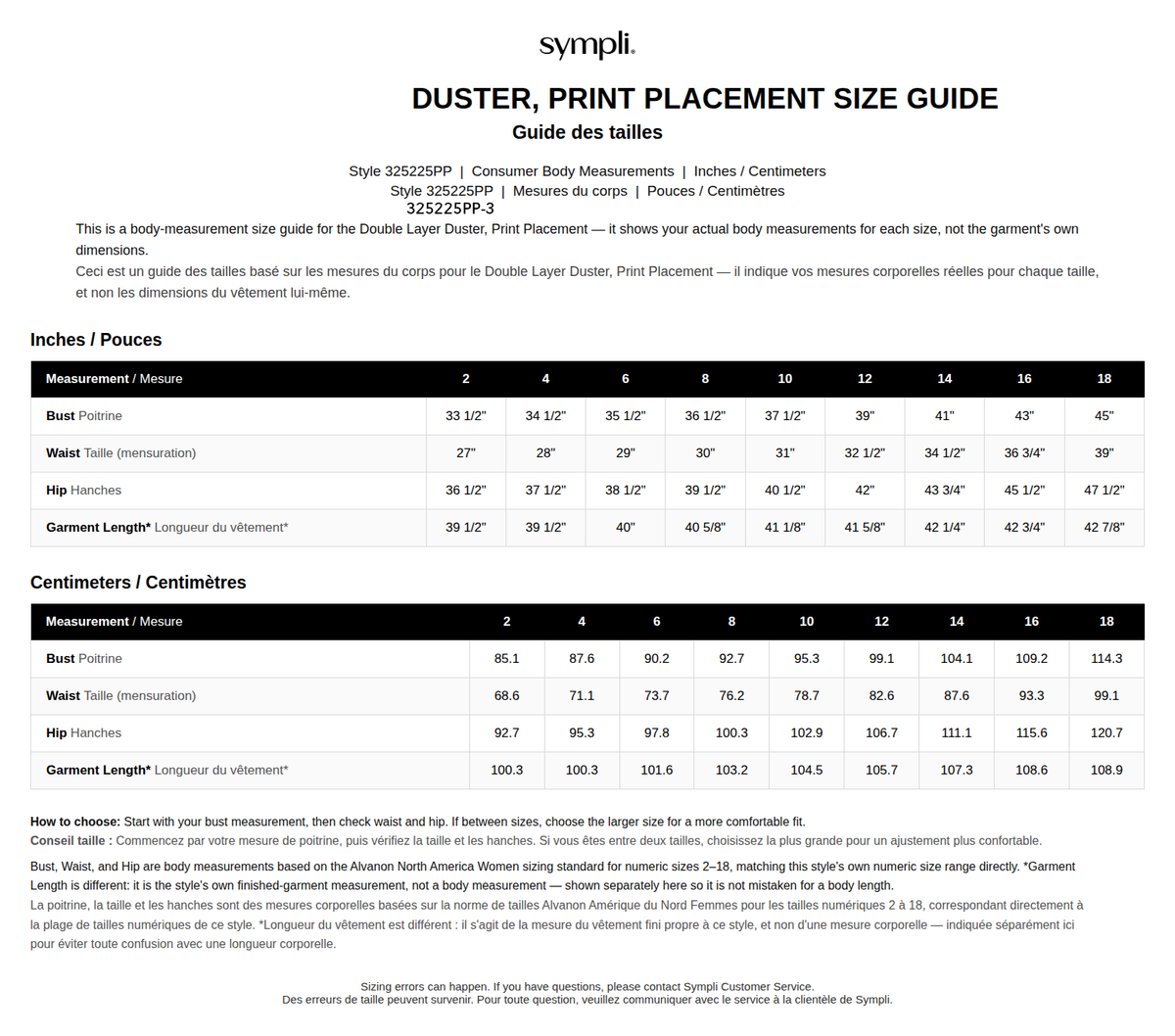 Grand Duster, Placement Print size chart